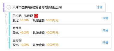 深耕专业服务，助力商务决策——天津市信康商务信息咨询有限责任公司发展综述